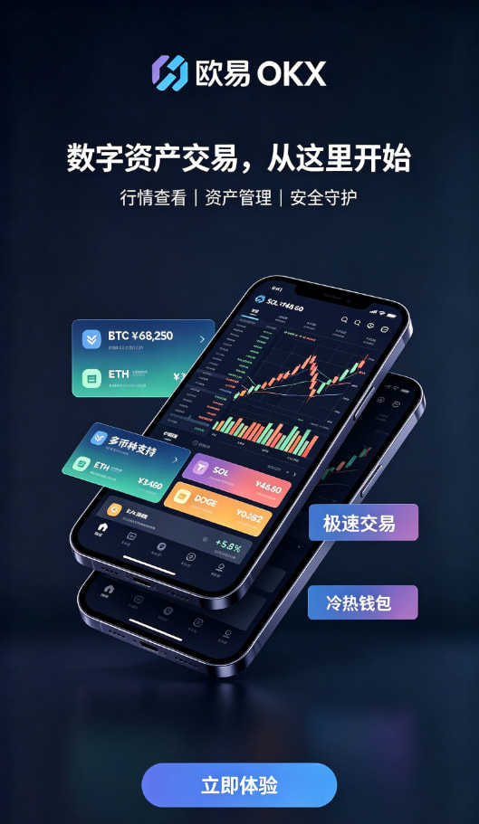 欧交易所App官方下载现货交易下单界面